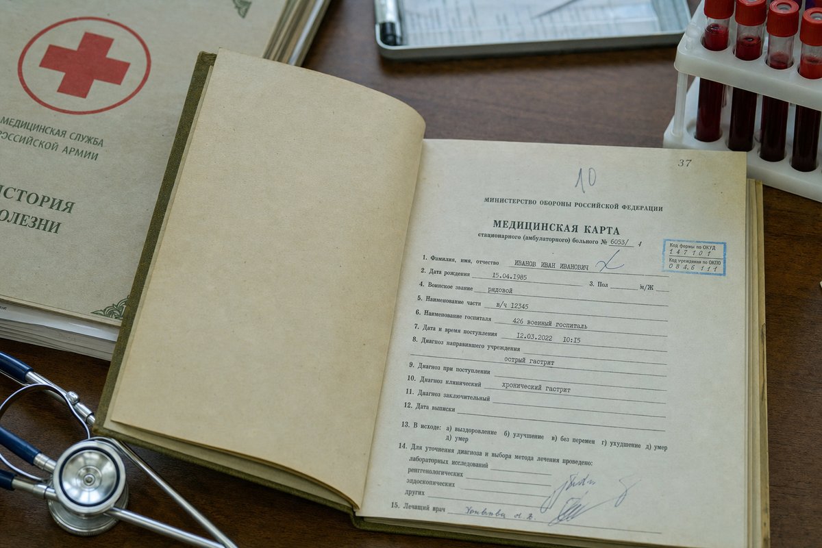 Медицинская карта военнослужащего — категория годности к военной службе